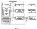 Fig. 02 - Systems and methods for providing and maintaining electronic medical records