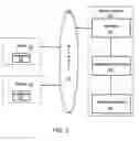 Fig. 03 - Systems and methods for providing and maintaining electronic medical records