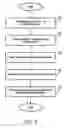 Fig. 04 - Systems and methods for providing and maintaining electronic medical records