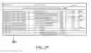 Fig. 28 - Systems and methods for providing and maintaining electronic medical records