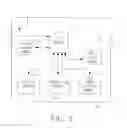 Fig. 04 - System and Method of Patient Flow and Treatment Management