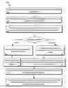 Fig. 01 - Scheduling Recurring Calendar Events