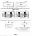 Fig. 07 - Scheduling Recurring Calendar Events