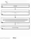 Fig. 09 - Scheduling Recurring Calendar Events