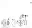 Fig. 08 - CUSTOMER RELATIONSHIP MANAGEMENT USING TEXT MESSAGES