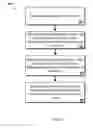 Fig. 06 - Physical Event Management During Asset Tracking