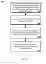 Fig. 07 - Physical Event Management During Asset Tracking