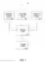 Fig. 02 - Method and apparatus for facilitating electronic commerce through providing cross-benefits during a transaction