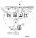 Fig. 04 - Methods for Providing Network Marketing and Revenue Sharing to Participants of an Electronic Marketplace System
