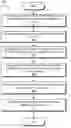 Fig. 01 - ELECTRONIC COUPON MANAGEMENT, DISTRIBUTION, AND RESERVATION SYSTEMS AND METHODS