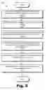 Fig. 06 - ELECTRONIC COUPON MANAGEMENT, DISTRIBUTION, AND RESERVATION SYSTEMS AND METHODS