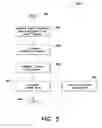 Fig. 06 - Method and system for electronic advertising
