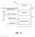 Fig. 06 - METHOD AND SYSTEM FOR SELECTING AND OPTIMIZING BID RECOMMENDATION ALGORITHMS