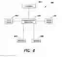 Fig. 08 - METHOD AND SYSTEM FOR SELECTING AND OPTIMIZING BID RECOMMENDATION ALGORITHMS