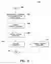Fig. 06 - Method and system for electronic advertising