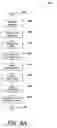 Fig. 07 - Method and system for electronic advertising