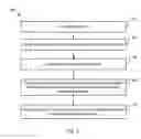 Fig. 04 - Audience segment estimation