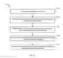 Fig. 06 - Audience segment estimation