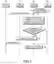 Fig. 03 - SYSTEM AND METHOD FOR PROVIDING REGION-BASED MOBILE ADVERTISING