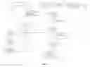 Fig. 02 - METHOD AND NETWORK NODE FOR DEFERRING A TRANSMISSION OF A MESSAGE COMPRISING AN ADVERTISEMENT COMPONENT