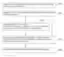 Fig. 01 - SYSTEM AND METHOD FOR SEMANTIC BASED ADVERTISING ON SOCIAL NETWORKING PLATFORMS