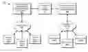 Fig. 01 - Media content distribution systems and methods