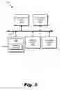 Fig. 04 - Media content distribution systems and methods