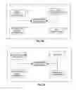 Fig. 04 - Recipe engine system and method