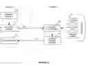 Fig. 06 - Methods for establishing and using a transaction-specific, browser-specific debit card