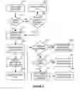 Fig. 09 - Methods for establishing and using a transaction-specific, browser-specific debit card