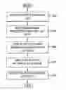 Fig. 01 - Book purchasing system with filters and continuous loop execution