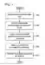 Fig. 06 - Book purchasing system with filters and continuous loop execution