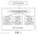 Fig. 02 - Method, Centralized Control Device, and System for Charging Service