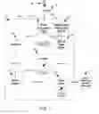 Fig. 02 - Utilizing a trigger order with multiple counterparties in implied market trading
