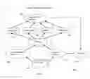Fig. 02 - Visualization for payment card transaction fraud analysis