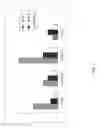 Fig. 04 - Visualization for payment card transaction fraud analysis
