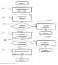 Fig. 01 - SYSTEM, METHOD AND APPARATUS FOR SEARCH CODE INFORMATION RETRIEVAL