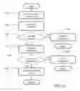 Fig. 07 - SYSTEM, METHOD AND APPARATUS FOR SEARCH CODE INFORMATION RETRIEVAL