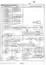 Fig. 06 - PORTABLE CONSUMER DEVICE WITH FUNDS TRANSFER PROCESSING