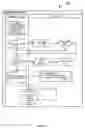 Fig. 07 - PORTABLE CONSUMER DEVICE WITH FUNDS TRANSFER PROCESSING