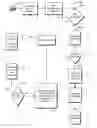 Fig. 01 - REAL TIME ACCOUNTS PAYABLE WEB SERVICE