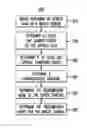 Fig. 01 - Determining cost and processing of sensed data