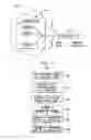 Fig. 02 - Determining cost and processing of sensed data