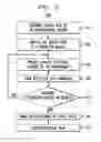 Fig. 03 - Determining cost and processing of sensed data