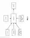 Fig. 06 - Digital rights content services architecture