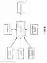 Fig. 07 - Digital rights content services architecture