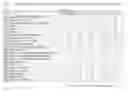Fig. 05 - Methods for the transformation of real estate data to produce usable data