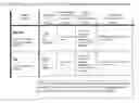 Fig. 06 - Methods for the transformation of real estate data to produce usable data