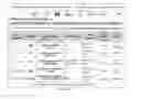 Fig. 15 - Method and system for integrated professional continuing education related services