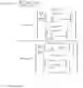 Fig. 02 - HEDGING AGREEMENT ROLL-OVERS